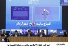 ثبت رکورد بالاتر از ۴ گیگابیت بر ثانیه روی شبکه 5G همراه اول